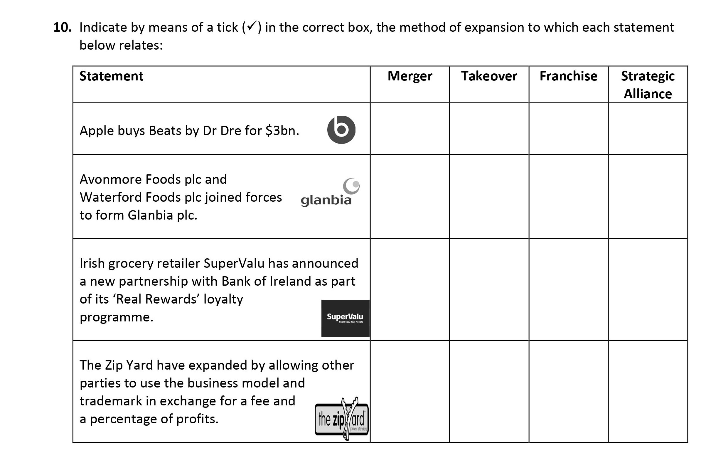 Indicate-by-means-of-a-tick-(✓)-in-the-correct-box,-the-method-of-expansion-to-which-each-statement-below-relates:--Statement-Apple-buys-Beats-by-Dr-Dre-for-$3bn-Leaving Cert Business-Question 10-2017.png