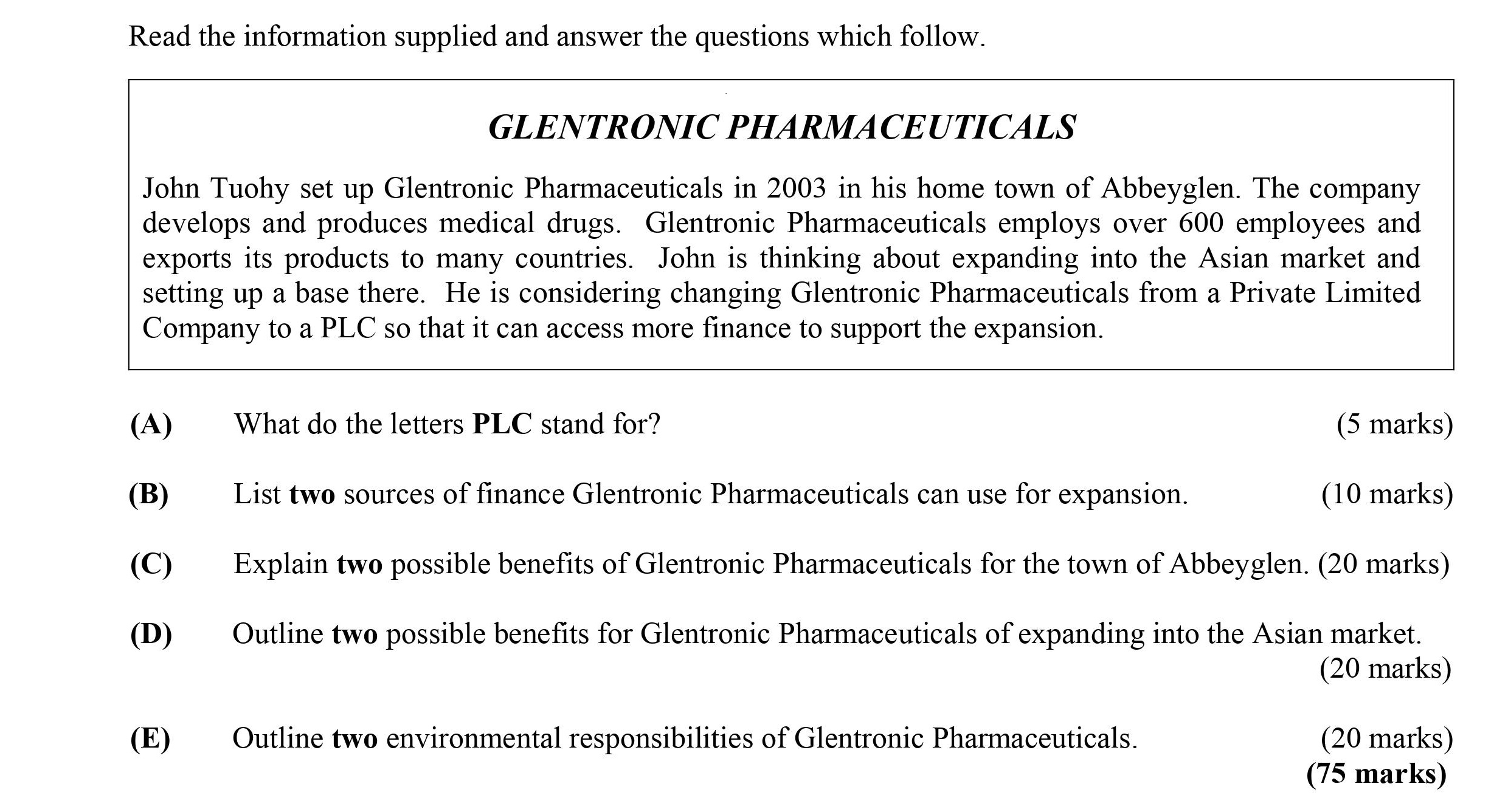 What-do-the-letters-PLC-stand-for?----Leaving Cert Business-Question A-2013.png
