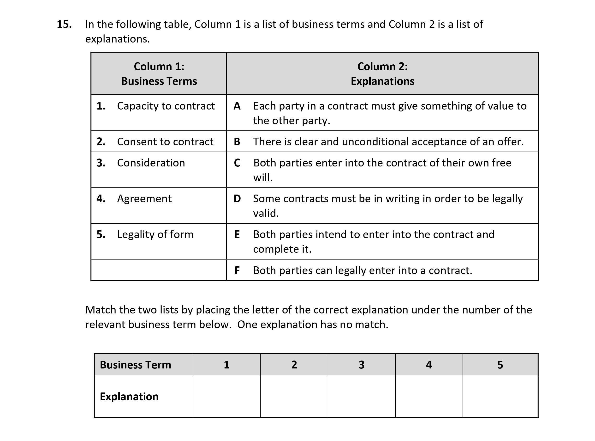 In-the-following-table,-Column-1-is-a-list-of-business-terms-and-Column-2-is-a-list-of-explanations-Leaving Cert Business-Question 15-2020.png