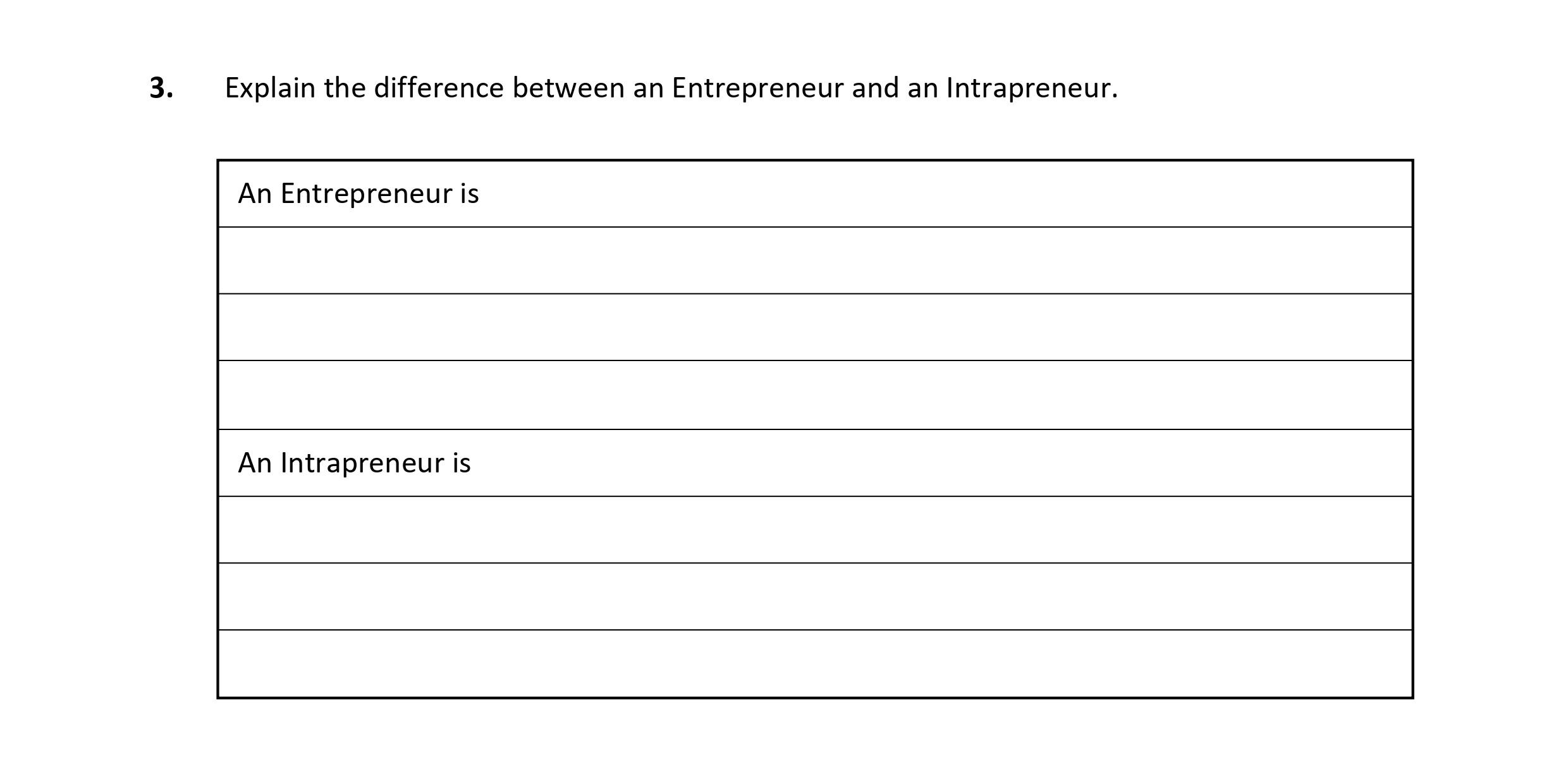 Explain-the-difference-between-an-Entrepreneur-and-an-Intrapreneur-Leaving Cert Business-Question 3-2020.png