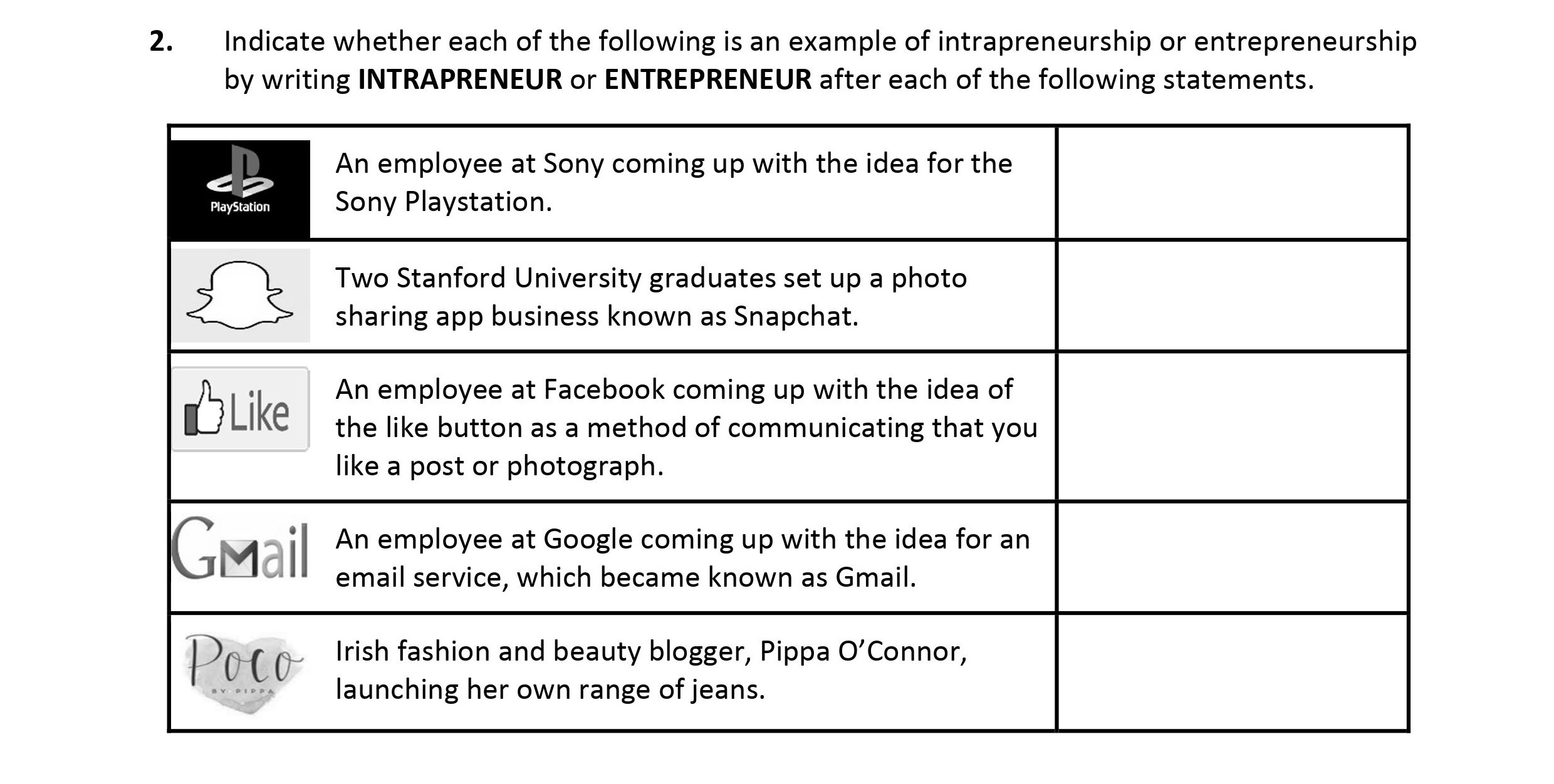Indicate-whether-each-of-the-following-is-an-example-of-intrapreneurship-or-entrepreneurship-by-writing-INTRAPRENEUR-or-ENTREPRENEUR-after-each-of-the-following-statements-Leaving Cert Business-Question 2-2018.png