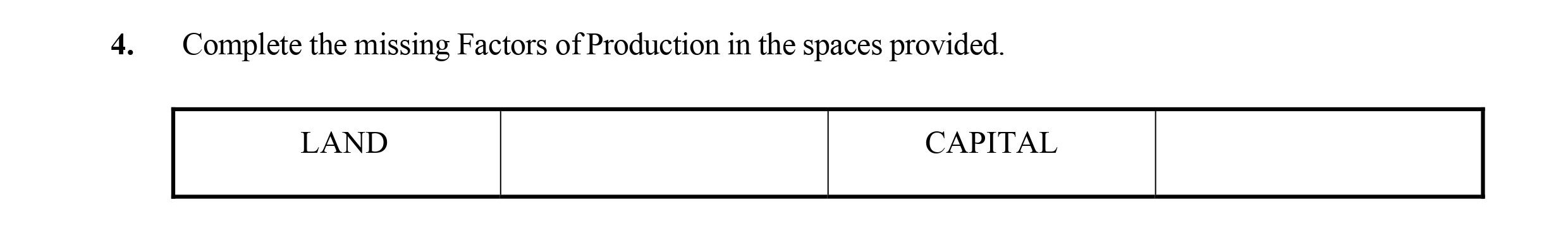 Complete-the-missing-Factors-of-Production-in-the-spaces-provided-Leaving Cert Business-Question 4-2016.png
