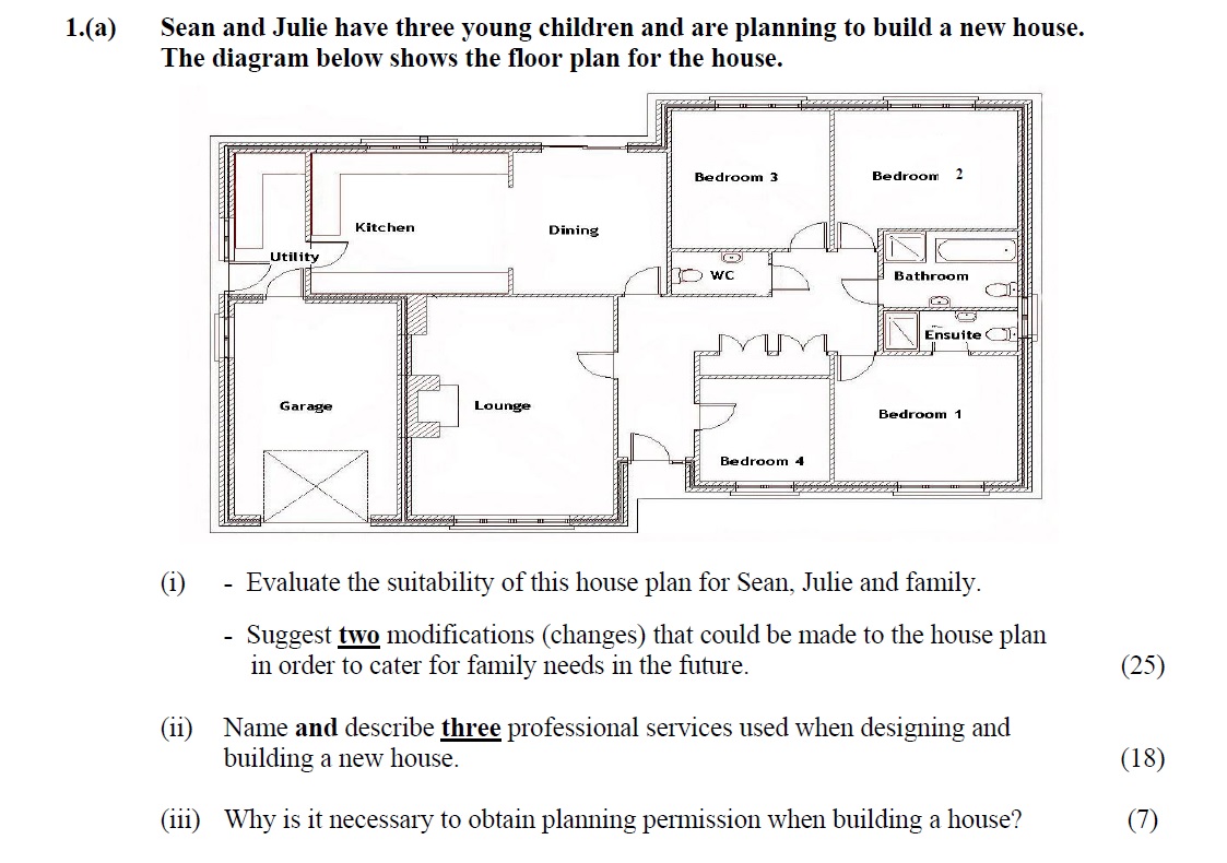Sean-and-Julie-have-three-young-children-and-are-planning-to-build-a-new-house-Leaving Cert Home Economics-Question 1(a)-2015.png