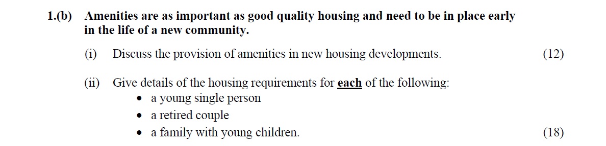 Amenities-are-as-important-as-good-quality-housing-and-need-to-be-in-place-early-in-the-life-of-a-new-community-Leaving Cert Home Economics-Question 1(b)-2014.png