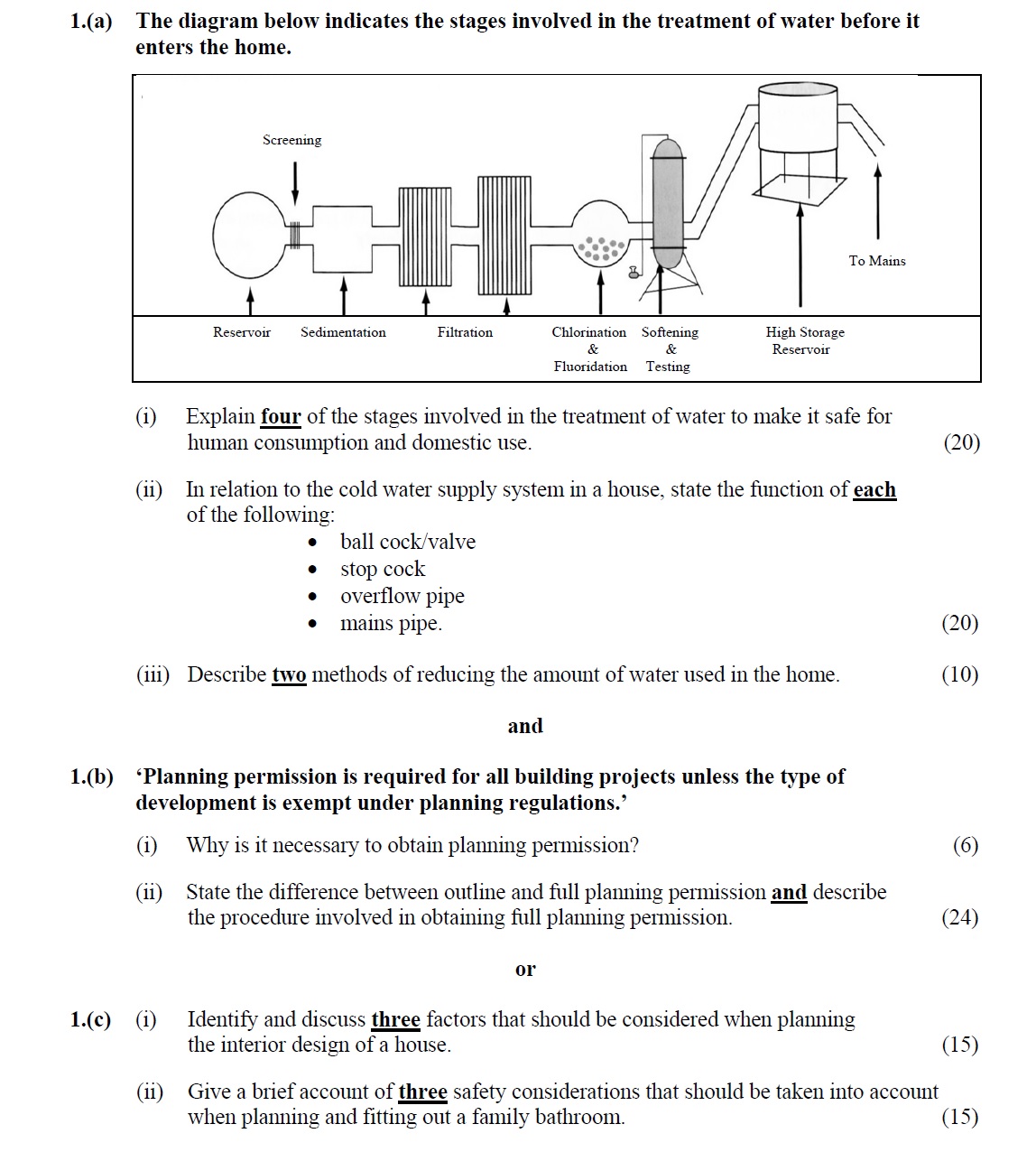 The-diagram-below-indicates-the-stages-involved-in-the-treatment-of-water-before-it-enters-the-home-Leaving Cert Home Economics-Question 1(a)-2012.png