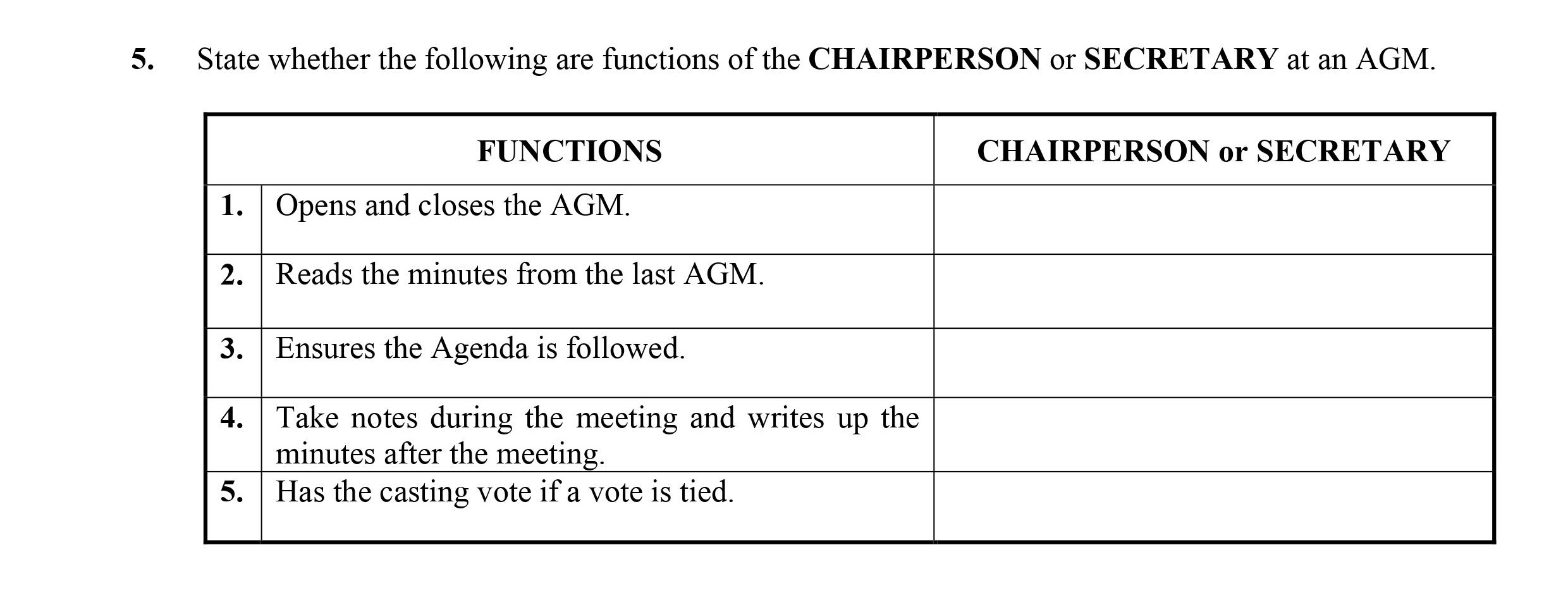 State-whether-the-following-are-functions-of-the-CHAIRPERSON-or-SECRETARY-at-an-AGM-Leaving Cert Business-Question 5-2014.png