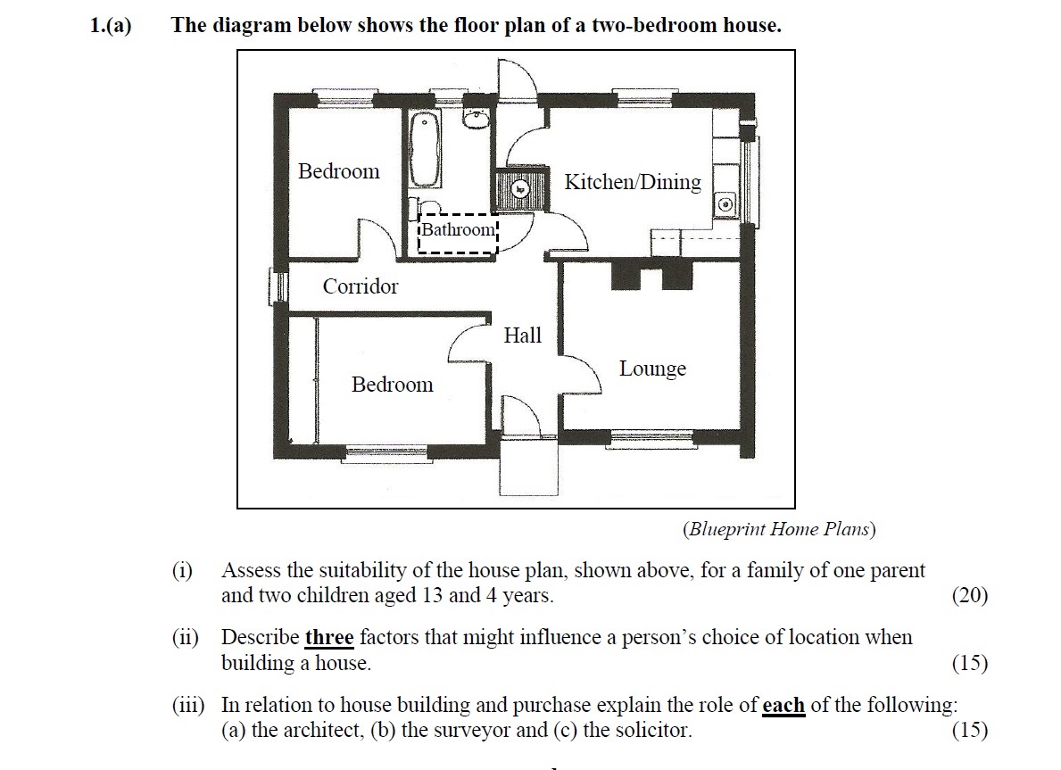 The-diagram-below-shows-the-floor-plan-of-a-two-bedroom-house-Leaving Cert Home Economics-Question 1(a)-2010.png