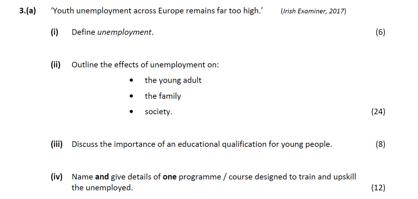 Define-unemployment-Leaving Cert Home Economics-Question 3(a)-2018.png