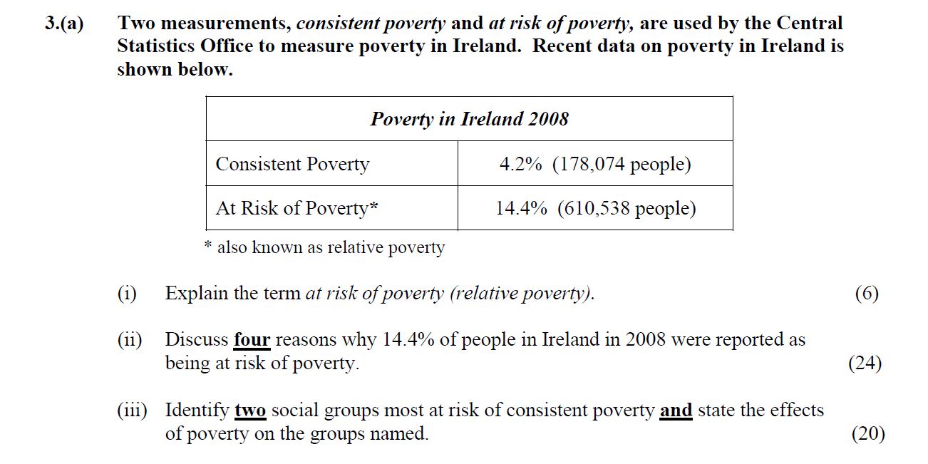 Two-measurements,-consistent-poverty-and-at-risk-of-poverty,-are-used-by-the-Central-Statistics-Office-to-measure-poverty-in-Ireland-Leaving Cert Home Economics-Question 3(a)-2011.png
