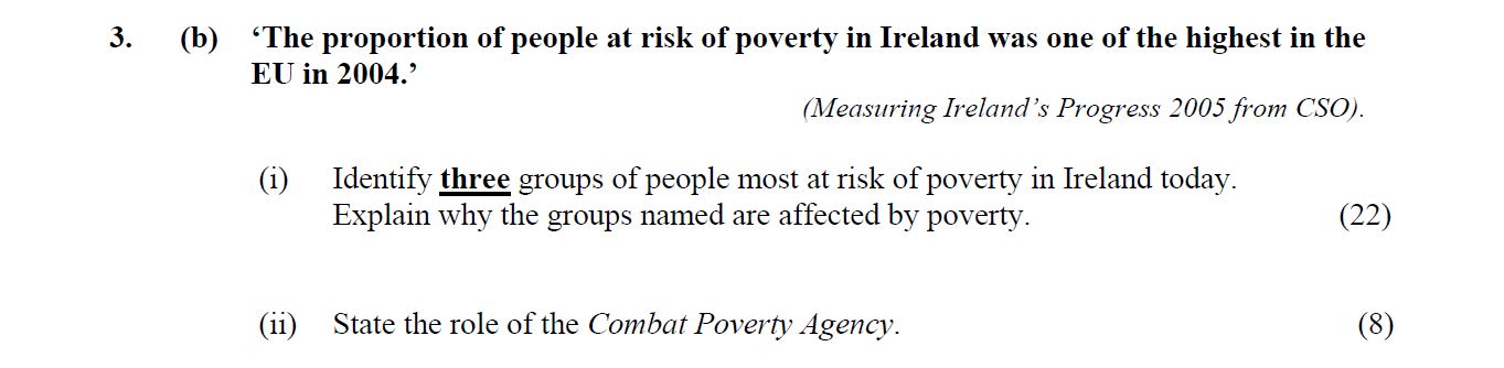 ‘The-proportion-of-people-at-risk-of-poverty-in-Ireland-was-one-of-the-highest-in-the-EU-in-2004.’--(Measuring-Ireland's-Progress-2005-from-CSO)-Leaving Cert Home Economics-Question 3 (b)-2007.png