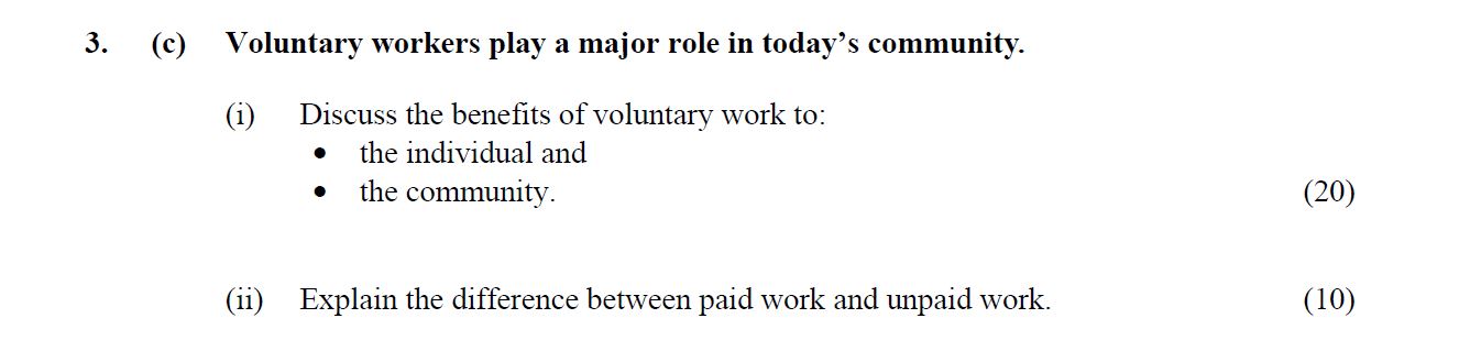 Voluntary-workers-play-a-major-role-in-today's-community-Leaving Cert Home Economics-Question 3 (c)-2007.png