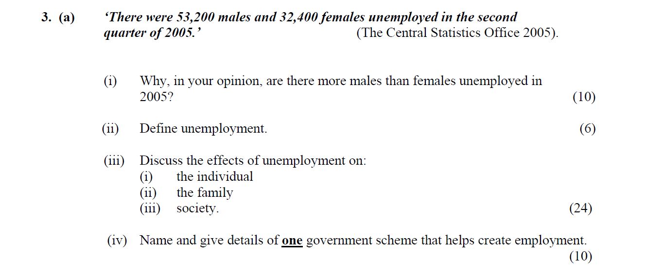 ‘There-were-53,200-males-and-32,400-females-unemployed-in-the-second-quarter-of-2005.’---(The-Central-Statistics-Office-2005)-Leaving Cert Home Economics-Question 3-2006.png