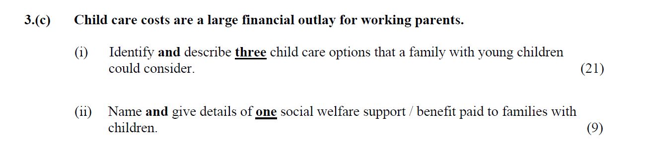 Child-care-costs-are-a-large-financial-outlay-for-working-parents-Leaving Cert Home Economics-Question 3(c)-2015.png