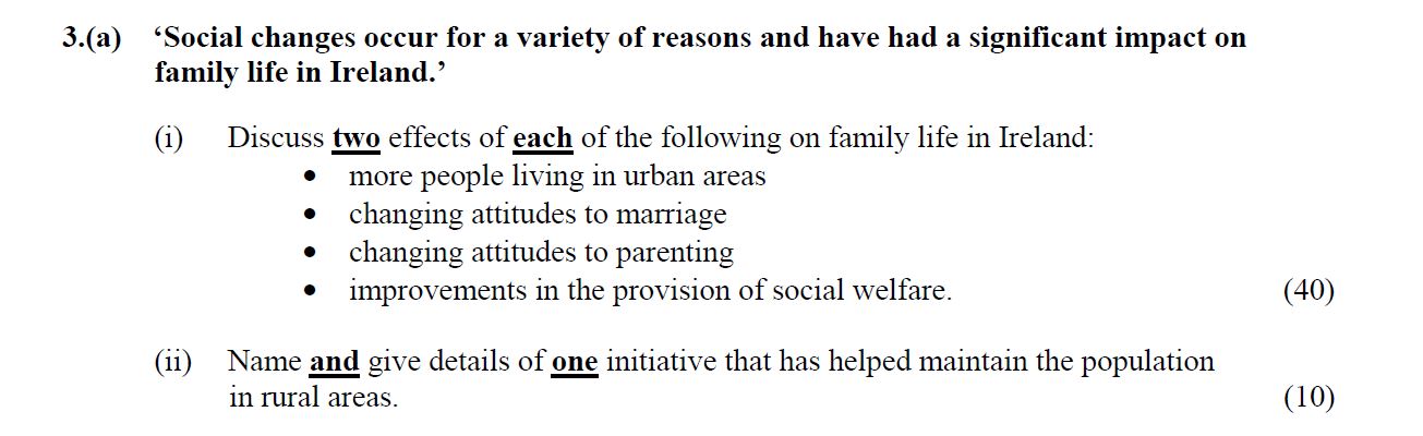 ‘Social-changes-occur-for-a-variety-of-reasons-and-have-had-a-significant-impact-on-family-life-in-Ireland.’--(i)-Discuss-two-effects-of-each-of-the-following-on-family-life-in-Ireland:-•-more-people-living-in-urban-areas-•-changing-attitudes-to-marriage-•-changing-attitudes-to-parenting-•-improvements-in-the-provision-of-social-welfare-Leaving Cert Home Economics-Question 3(a)-2012.png
