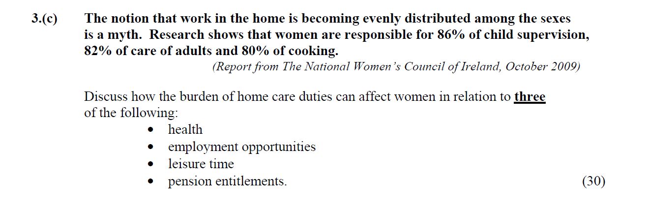 The-notion-that-work-in-the-home-is-becoming-evenly-distributed-among-the-sexes-is-a-myth-Leaving Cert Home Economics-Question 3(c)-2010.png