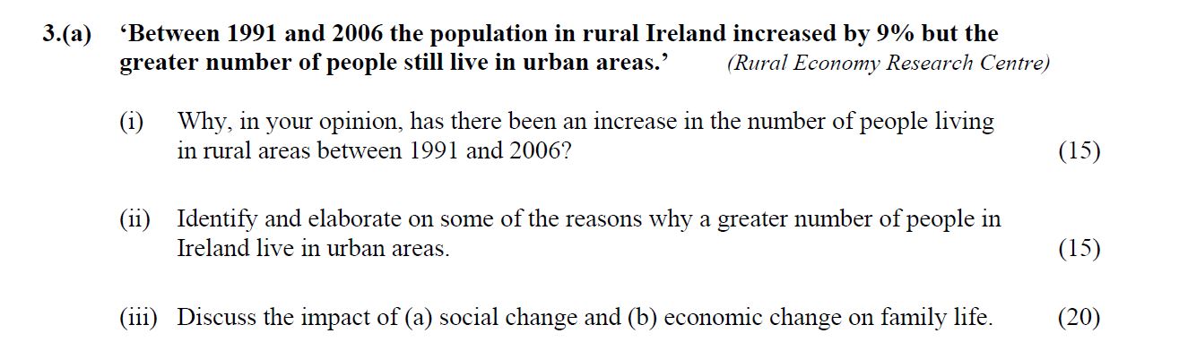 ‘Between-1991-and-2006-the-population-in-rural-Ireland-increased-by-9%-but-the-greater-number-of-people-still-live-in-urban-areas.’----(i)-Why,-in-your-opinion,-has-there-been-an-increase-in-the-number-of-people-living-in-rural-areas-between-1991-and-2006?----(ii)-Identify-and-elaborate-on-some-of-the-reasons-why-a-greater-number-of-people-in-Ireland-live-in-urban-areas-Leaving Cert Home Economics-Question 3(a)-2009.png