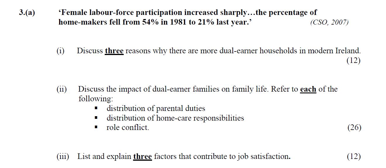 'Female-labour-force-participation-increased-sharply…the-percentage-of-home-makers-fell-from-54%-in-1981-to-21%-last-year.'-(CSO,-2007)--(i)-Discuss-three-reasons-why-there-are-more-dual-earner-households-in-modern-Ireland-Leaving Cert Home Economics-Question 3(a)-2008.png