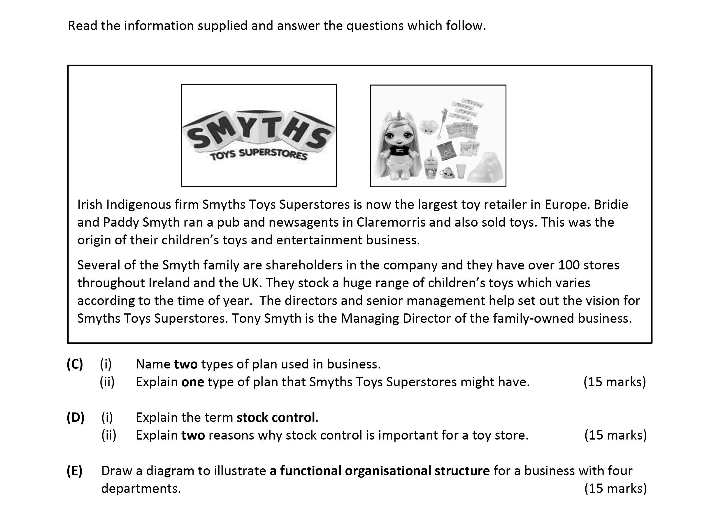 Irish-Indigenous-firm-Smyths-Toys-Superstores-is-now-the-largest-toy-retailer-in-Europe-Leaving Cert Business-Question C-2019.png