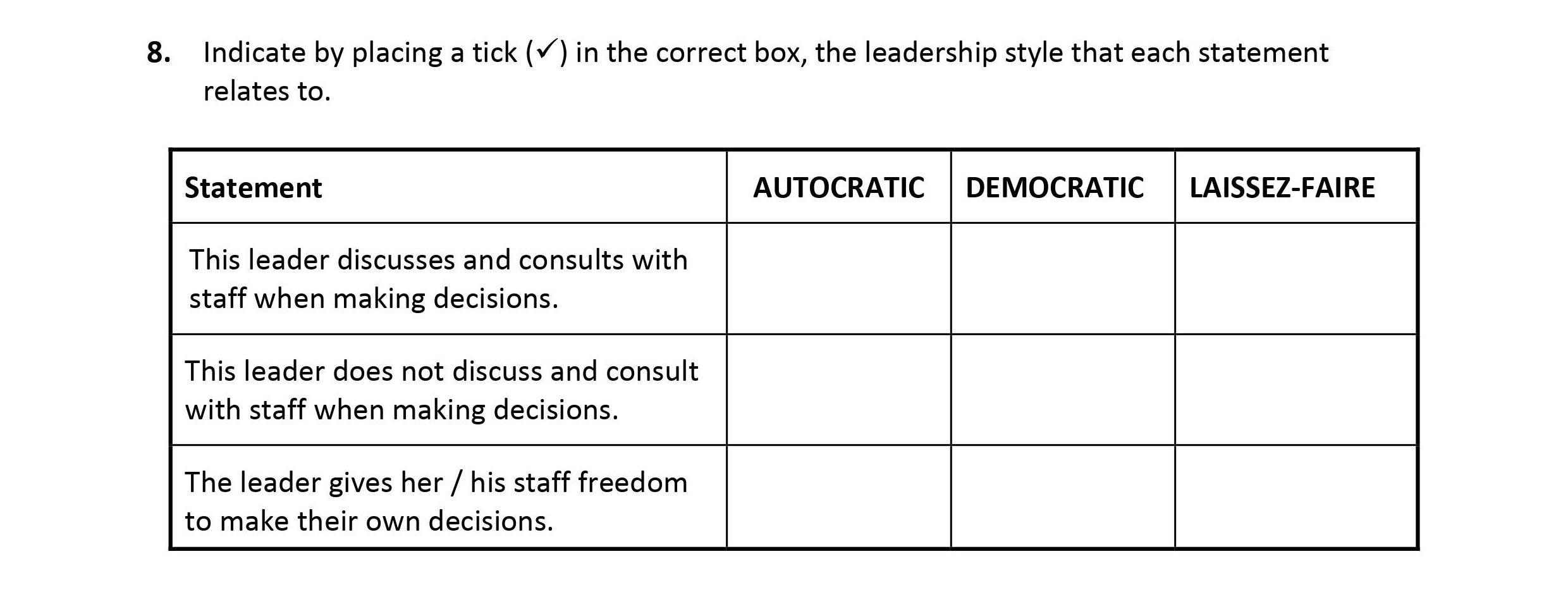 Indicate-by-placing-a-tick-(✓)-in-the-correct-box,-the-leadership-style-that-each-statement-relates-to-Leaving Cert Business-Question 8-2019.png