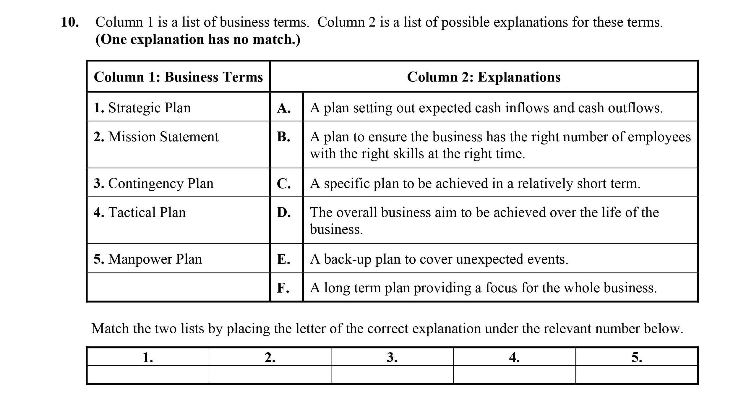 Column-1-is-a-list-of-business-terms-Leaving Cert Business-Question 10-2014.png
