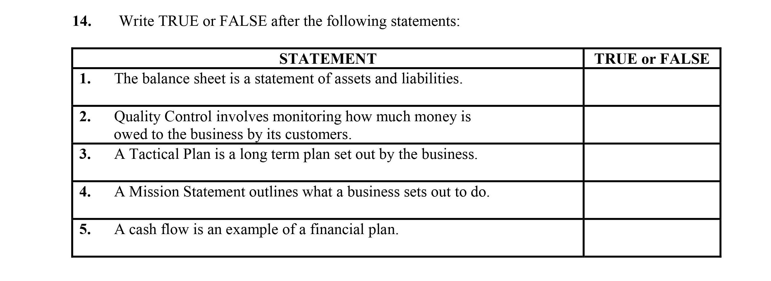 Write-TRUE-or-FALSE-after-the-following-statements:-1-Leaving Cert Business-Question 14-2013.png
