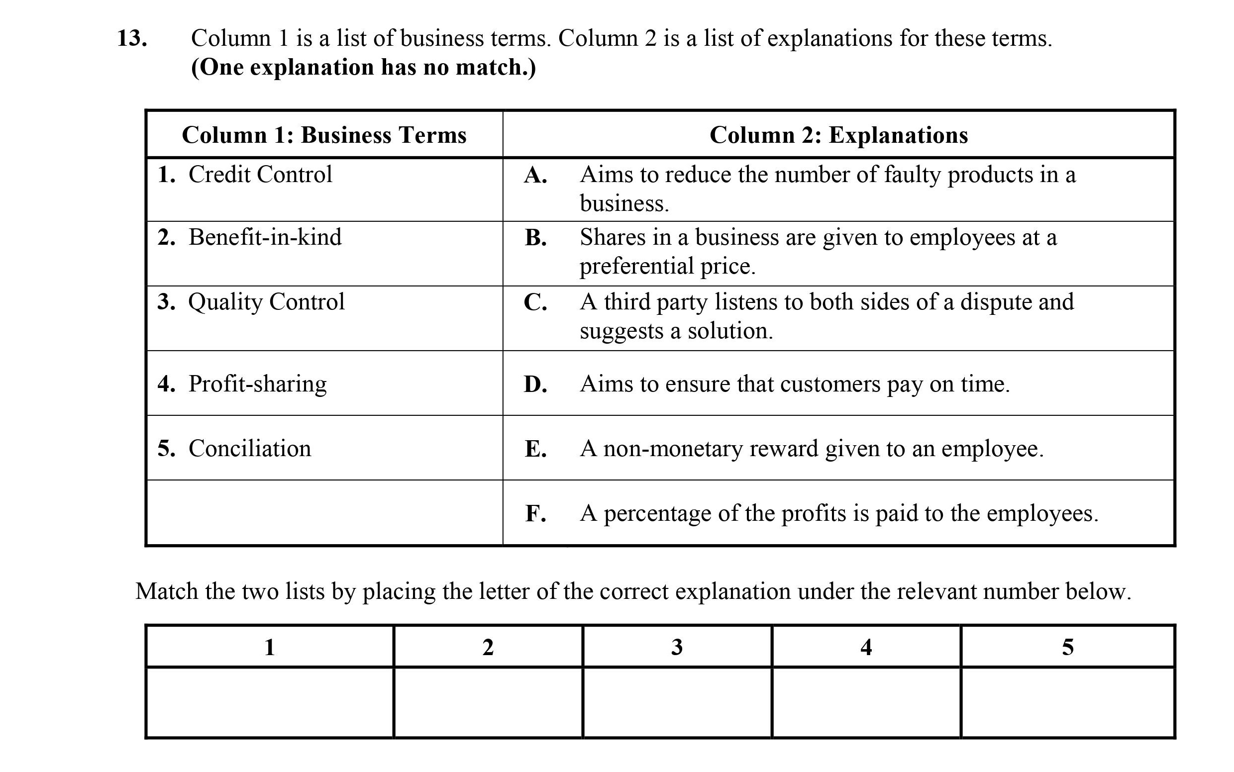 Column-1-is-a-list-of-business-terms-Leaving Cert Business-Question 13-2011.png