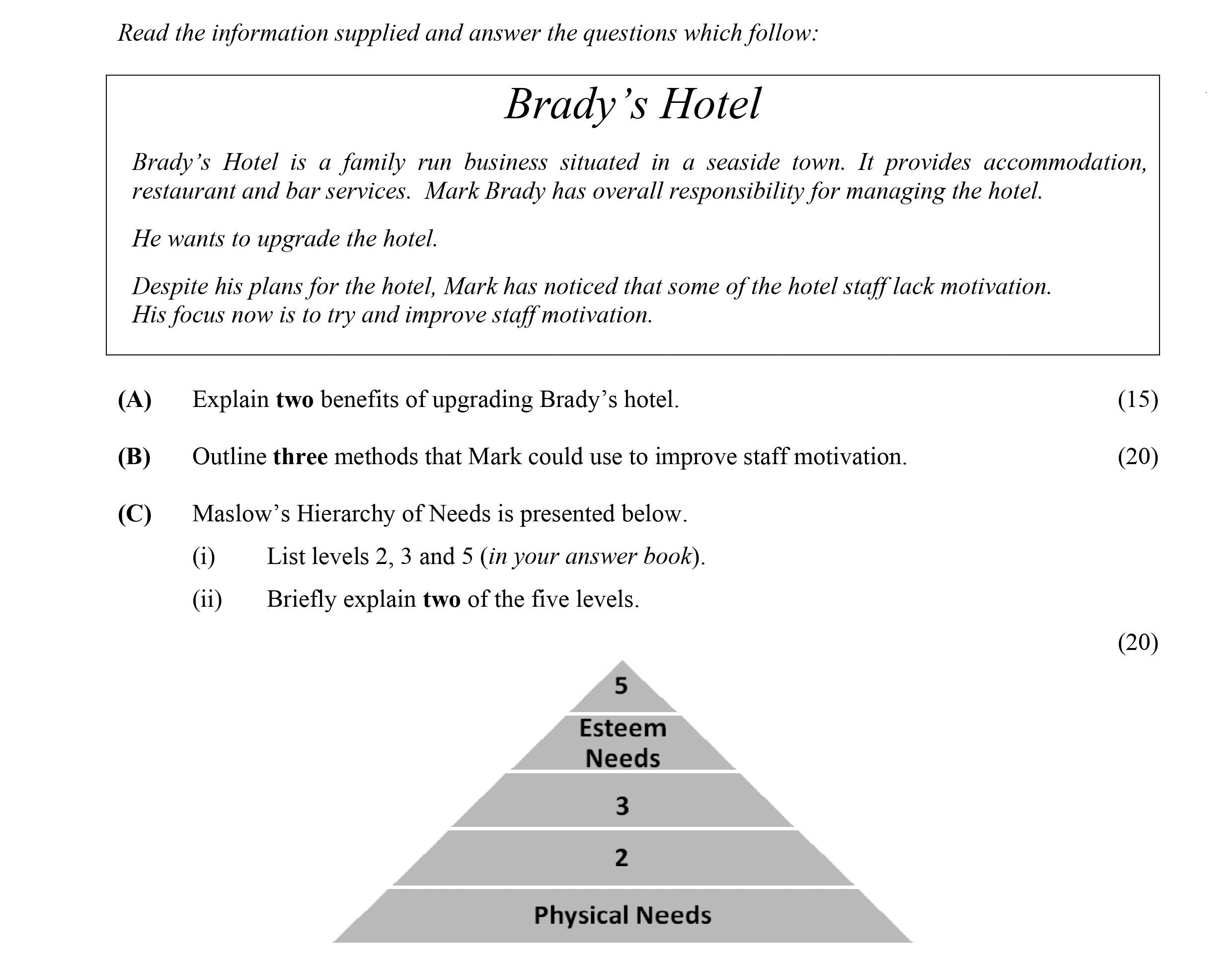 Brady's-Hotel-is-a-family-run-business-situated-in-a-seaside-town-Leaving Cert Business-Question 8-2011.png