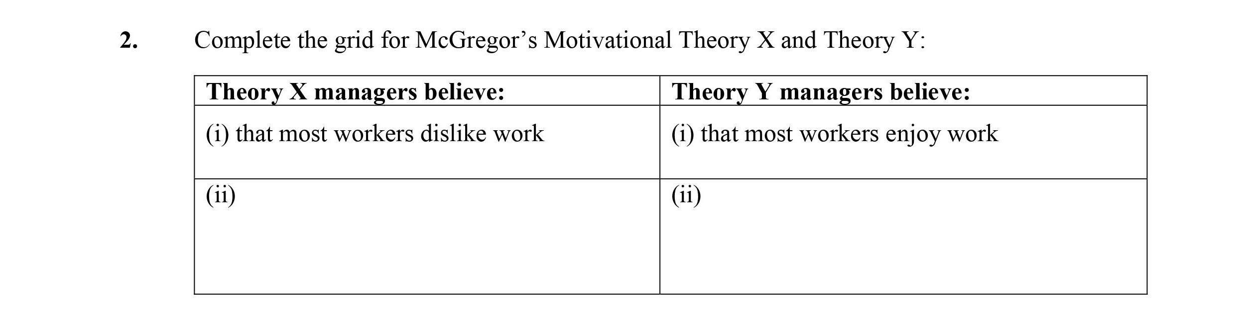 Complete-the-grid-for-McGregor’s-Motivational-Theory-X-and-Theory-Y:--Theory-X-managers-believe:-(i)-that-most-workers-dislike-work--Theory-Y-managers-believe:-(i)-that-most-workers-enjoy-work-Leaving Cert Business-Question 2-2009.png