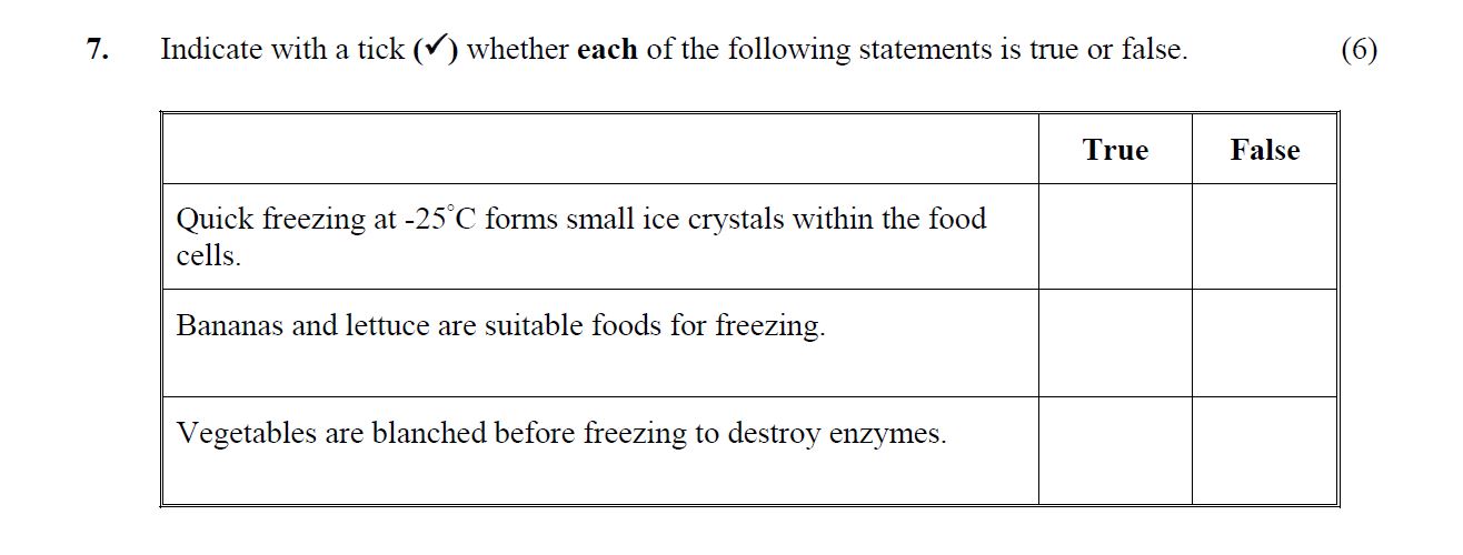 Indicate-with-a-tick-(✓)-whether-each-of-the-following-statements-is-true-or-false-Leaving Cert Home Economics-Question 7-2016.png