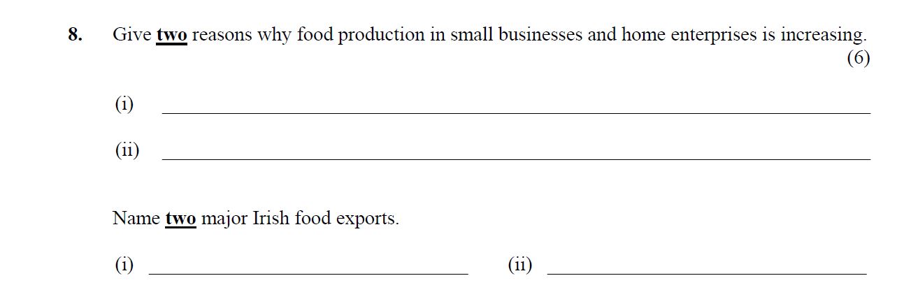 Give-two-reasons-why-food-production-in-small-businesses-and-home-enterprises-is-increasing-Leaving Cert Home Economics-Question 8-2012.png