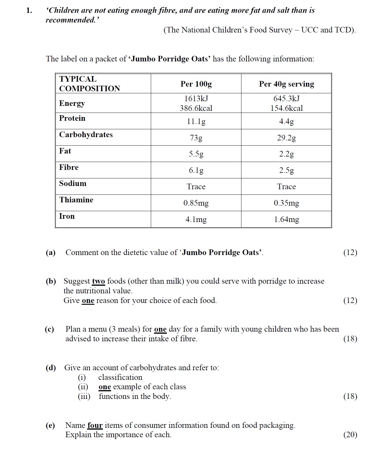 ‘Children-are-not-eating-enough-fibre,-and-are-eating-more-fat-and-salt-than-is-recommended.’--(The-National-Children’s-Food-Survey-–-UCC-and-TCD)-Leaving Cert Home Economics-Question 1-2006.png
