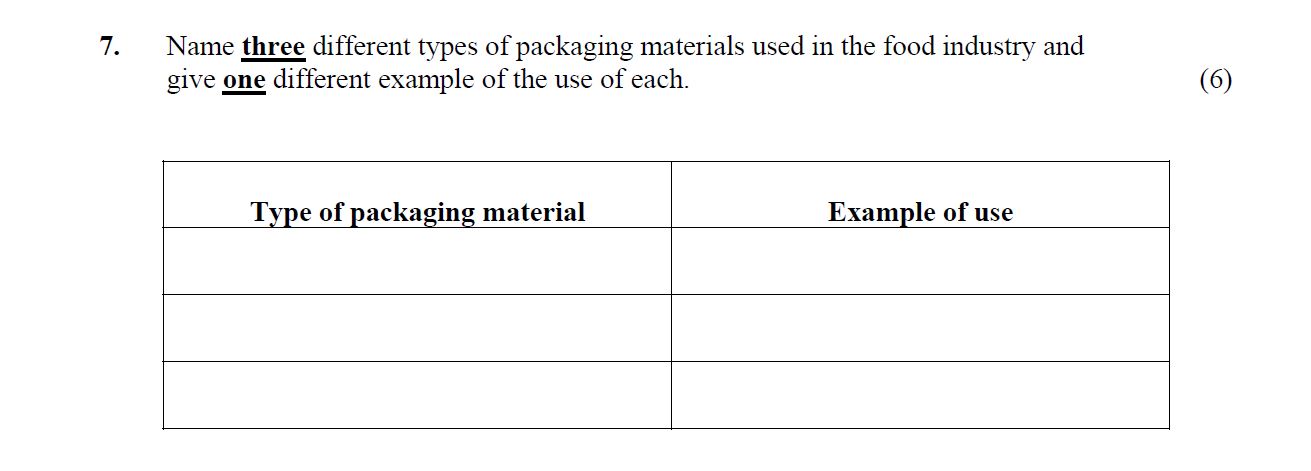 Name-three-different-types-of-packaging-materials-used-in-the-food-industry-and-give-one-different-example-of-the-use-of-each-Leaving Cert Home Economics-Question 7-2006.png