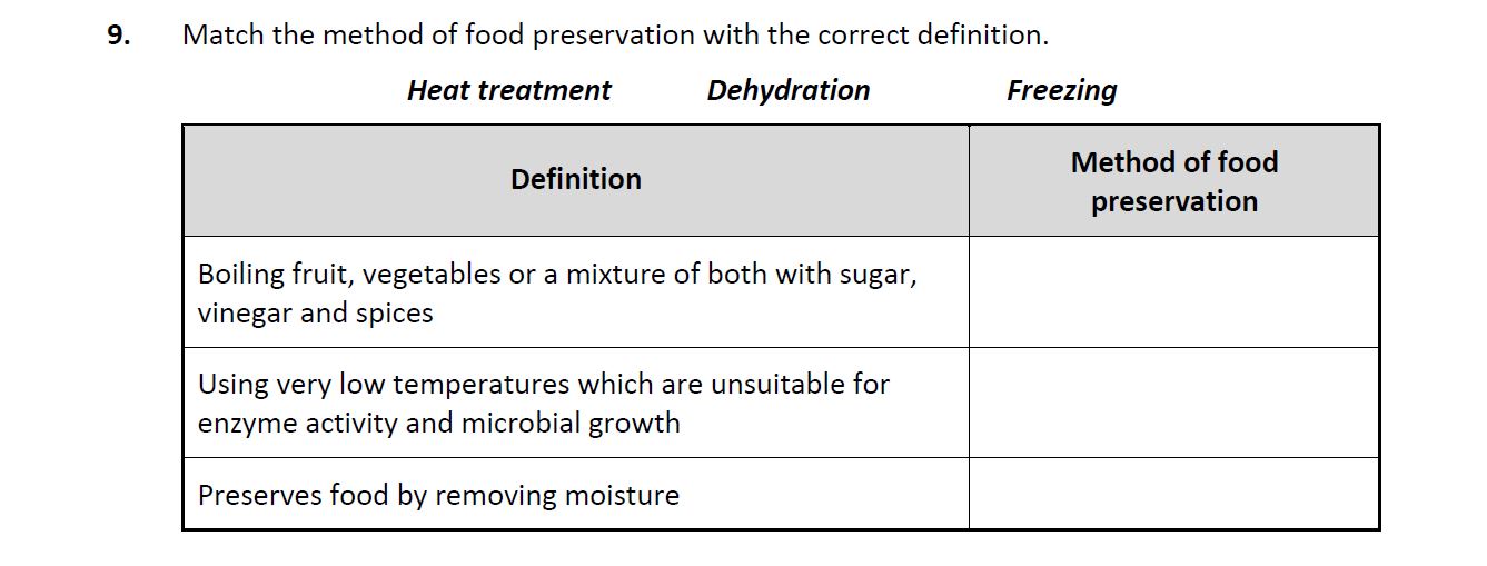 Match-the-method-of-food-preservation-with-the-correct-definition-Leaving Cert Home Economics-Question 9-2021.png