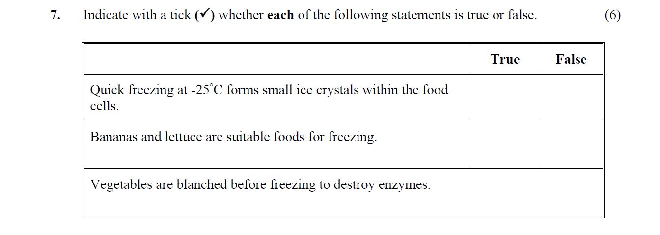 Indicate-with-a-tick-(✓)-whether-each-of-the-following-statements-is-true-or-false-Leaving Cert Home Economics-Question 7-2016.png
