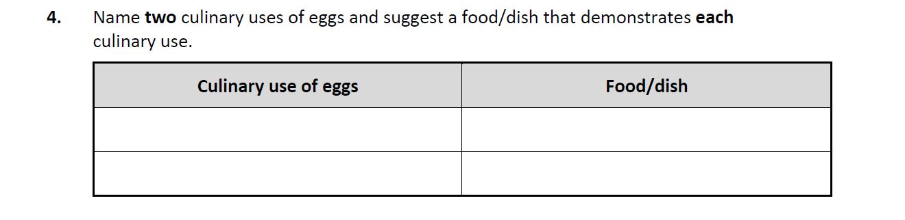 Name-two-culinary-uses-of-eggs-and-suggest-a-food/dish-that-demonstrates-each-culinary-use.---Leaving Cert Home Economics-Question 4-2020.png