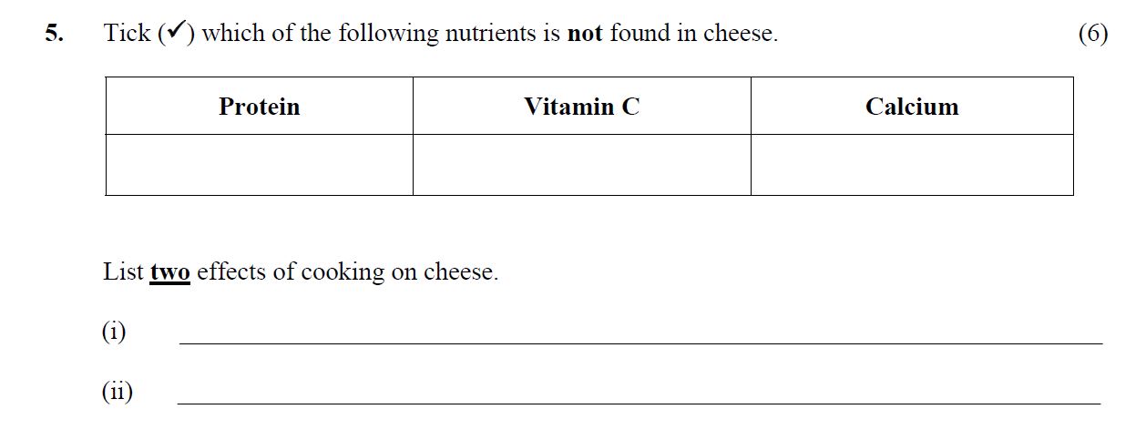 Tick-(✓)-which-of-the-following-nutrients-is-not-found-in-cheese-Leaving Cert Home Economics-Question 5-2014.png