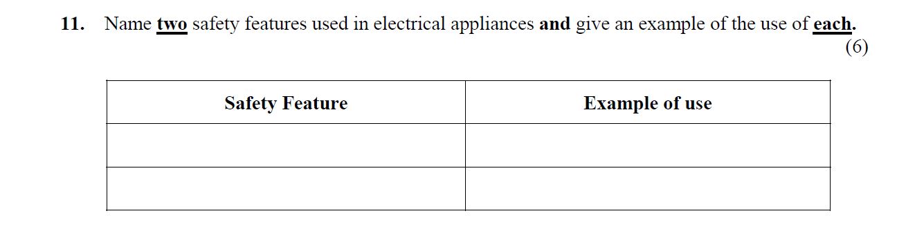 Name-two-safety-features-used-in-electrical-appliances-and-give-an-example-of-the-use-of-each.-Leaving Cert Home Economics-Question 11-2013.png