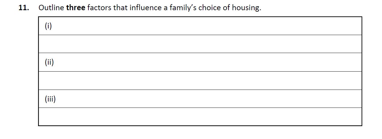 Outline-three-factors-that-influence-a-family's-choice-of-housing-Leaving Cert Home Economics-Question 11-2020.png