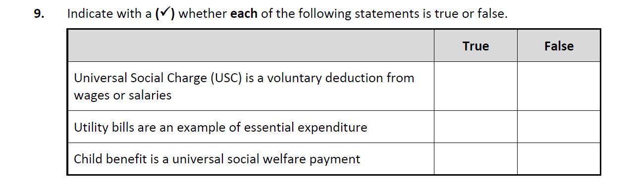 Indicate-with-a-✔-whether-each-of-the-following-statements-is-true-or-false-Leaving Cert Home Economics-Question 9-2020.png
