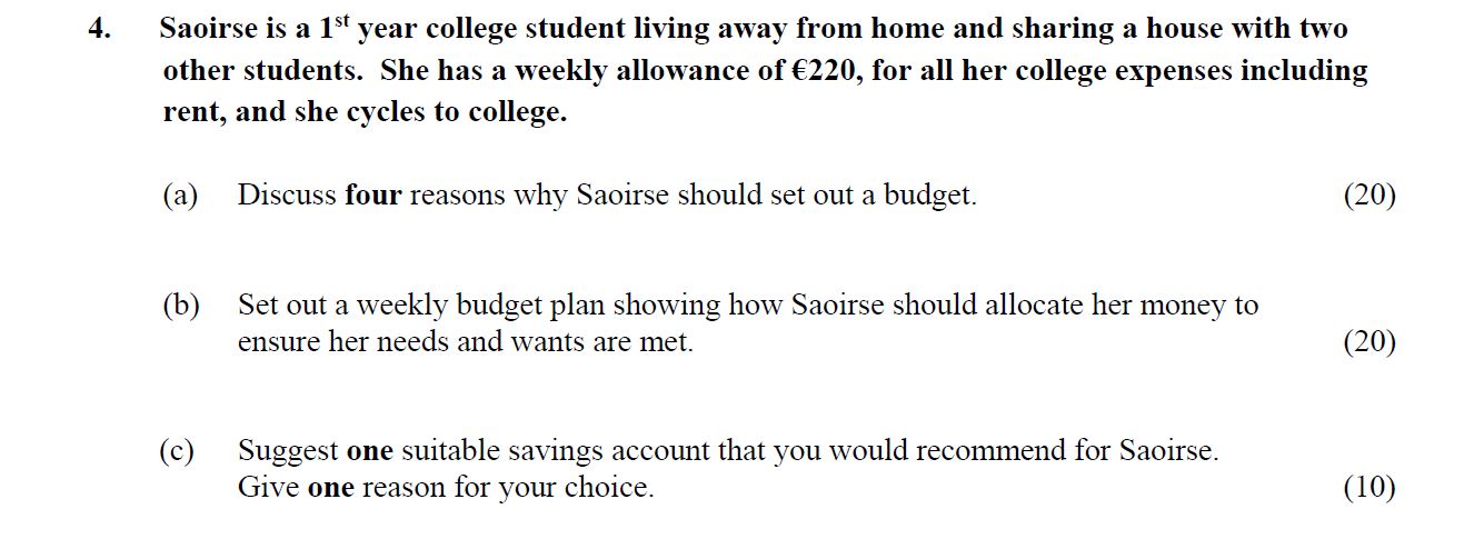 Saoirse-is-a-1st-year-college-student-living-away-from-home-and-sharing-a-house-with-two-other-students-Leaving Cert Home Economics-Question 4-2016.png