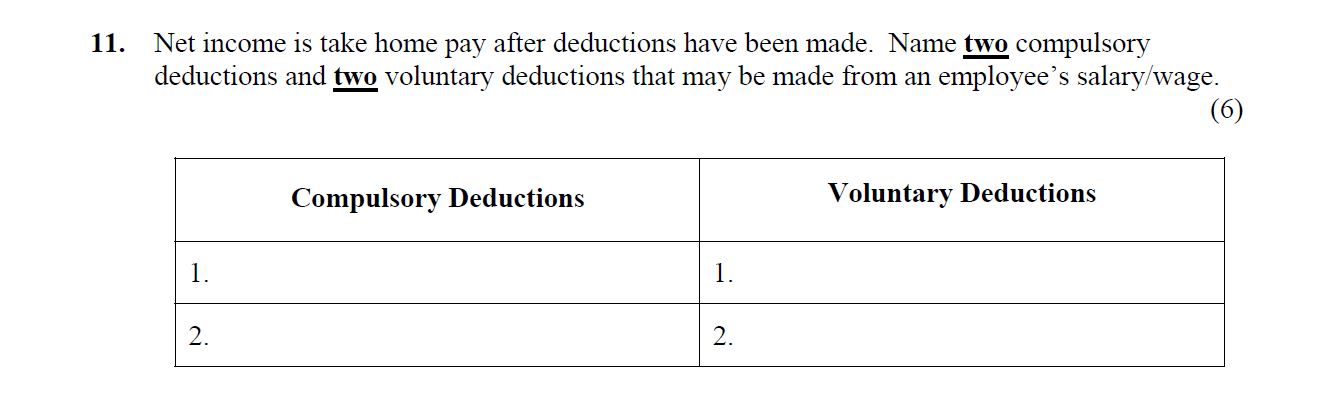 Net-income-is-take-home-pay-after-deductions-have-been-made-Leaving Cert Home Economics-Question 11-2009.png