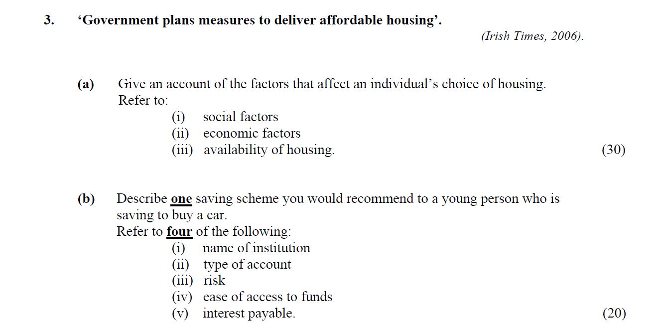 ‘Government-plans-measures-to-deliver-affordable-housing’-Leaving Cert Home Economics-Question 3-2008.png