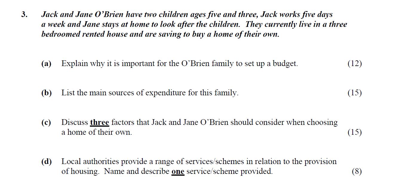 Jack-and-Jane-O’Brien-have-two-children-ages-five-and-three,-Jack-works-five-days-a-week-and-Jane-stays-at-home-to-look-after-the-children-Leaving Cert Home Economics-Question 3-2006.png