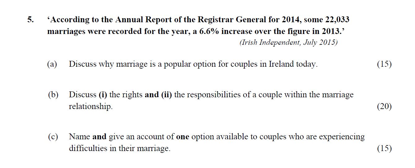 'According-to-the-Annual-Report-of-the-Registrar-General-for-2014,-some-22,033-marriages-were-recorded-for-the-year,-a-6.6%-increase-over-the-figure-in-2013.'---(Irish-Independent,-July-2015)---(a)-Discuss-why-marriage-is-a-popular-option-for-couples-in-Ireland-today-Leaving Cert Home Economics-Question 5-2016.png