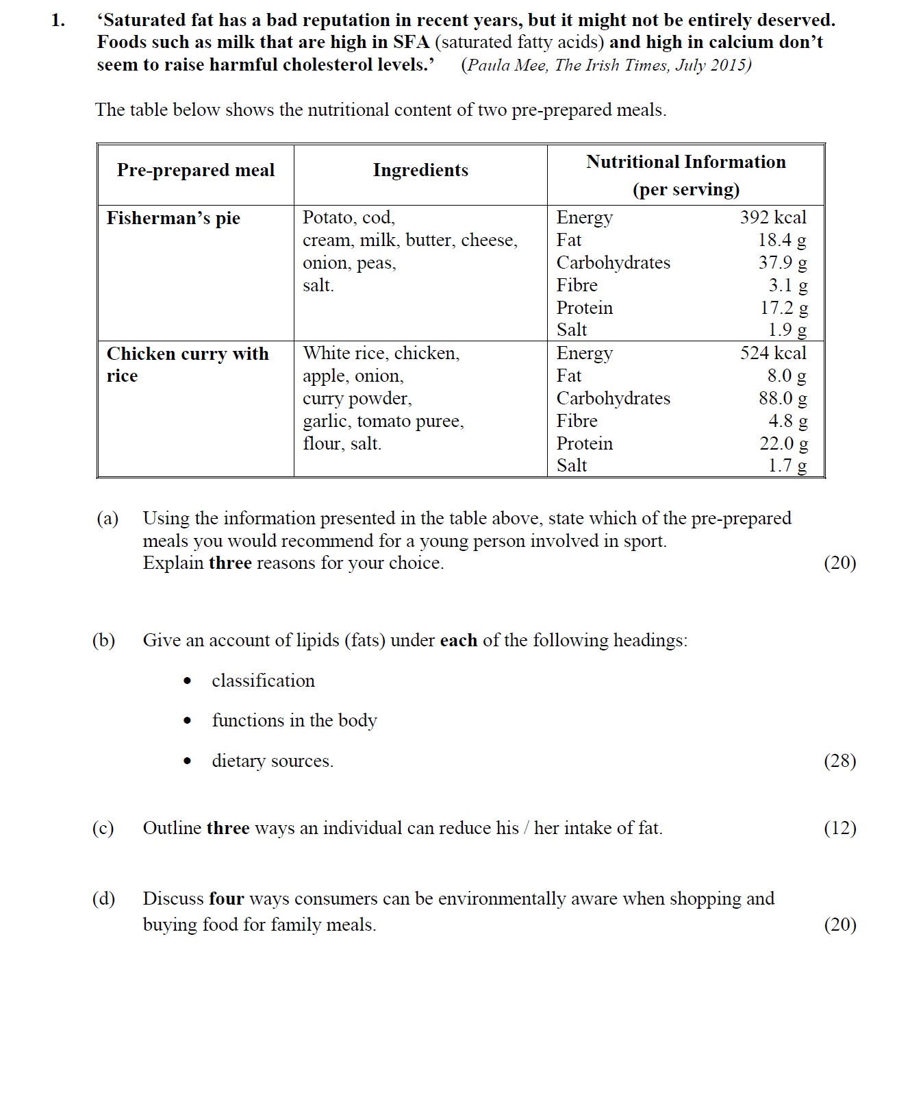 ‘Saturated-fat-has-a-bad-reputation-in-recent-years,-but-it-might-not-be-entirely-deserved-Leaving Cert Home Economics-Question 1-2016.png