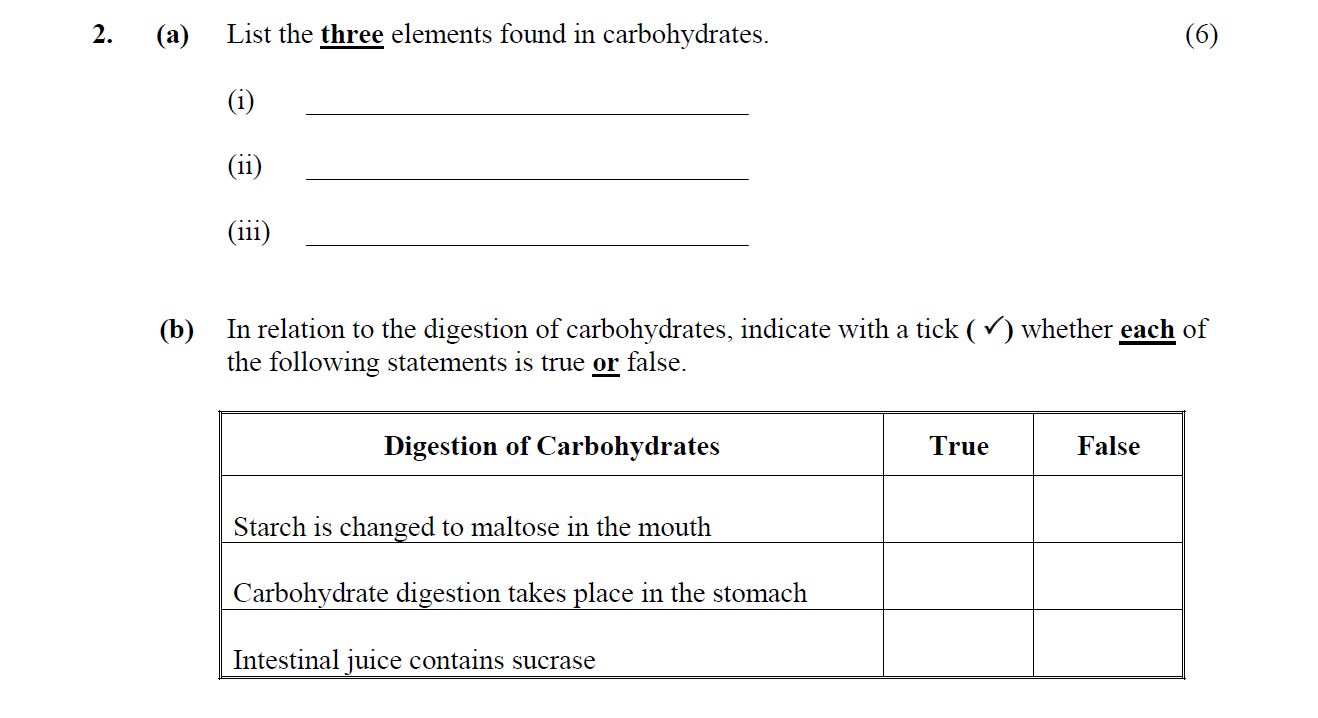 List-the-three-elements-found-in-carbohydrates-Leaving Cert Home Economics-Question 2-2007.png