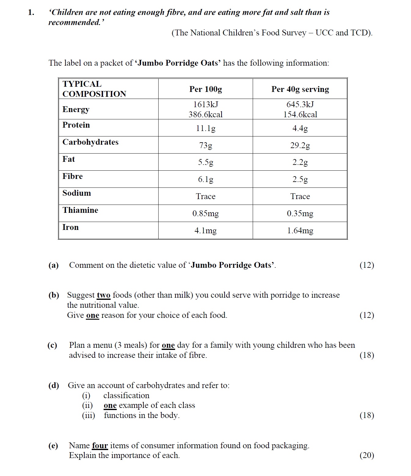 'Children-are-not-eating-enough-fibre,-and-are-eating-more-fat-and-salt-than-is-recommended.'---(The-National-Children’s-Food-Survey-–-UCC-and-TCD)-Leaving Cert Home Economics-Question 1-2006.png
