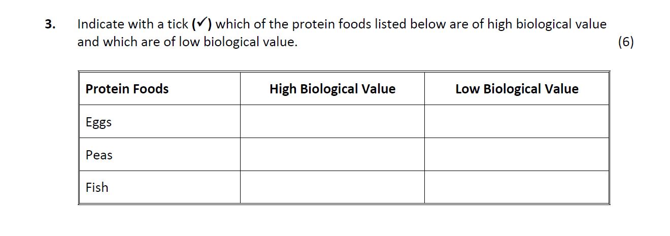 Indicate-with-a-tick-(✓)-which-of-the-protein-foods-listed-below-are-of-high-biological-value-and-which-are-of-low-biological-value-Leaving Cert Home Economics-Question 3-2017.png
