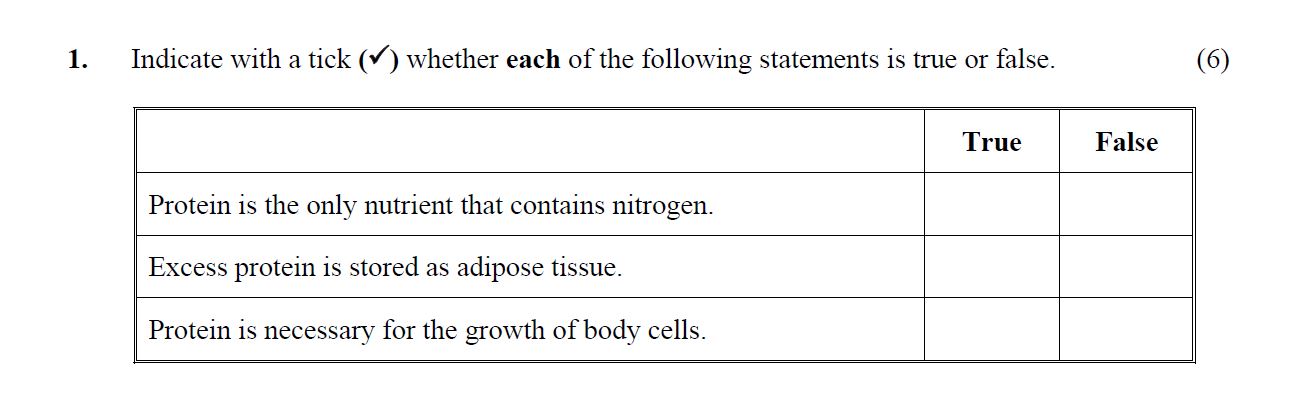 Indicate-with-a-tick-(✔)-whether-each-of-the-following-statements-is-true-or-false-Leaving Cert Home Economics-Question 1-2016.png