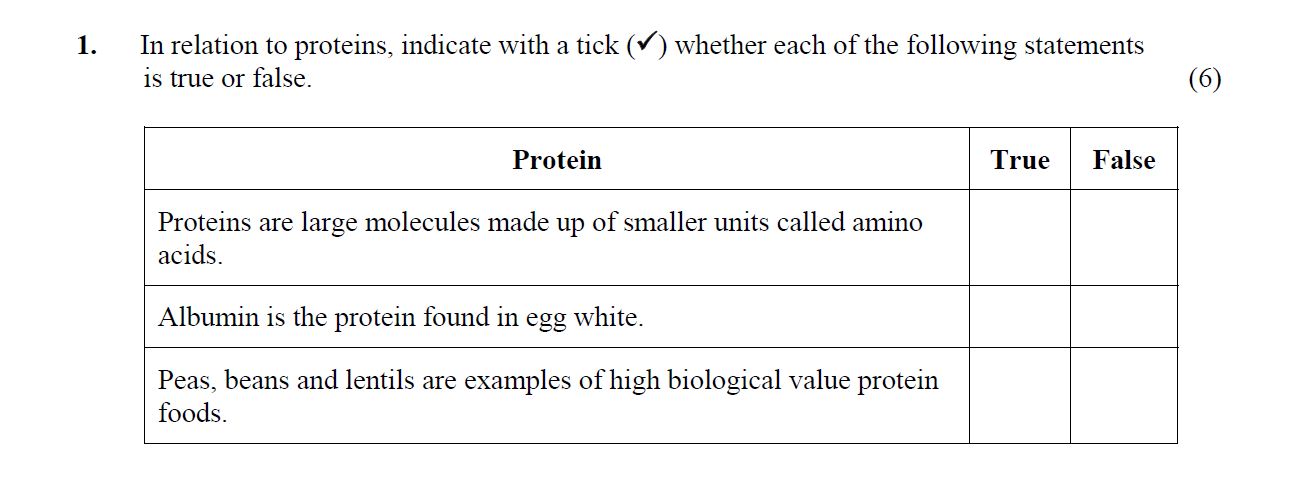 In-relation-to-proteins,-indicate-with-a-tick-(✓)-whether-each-of-the-following-statements-is-true-or-false-Leaving Cert Home Economics-Question 1-2012.png